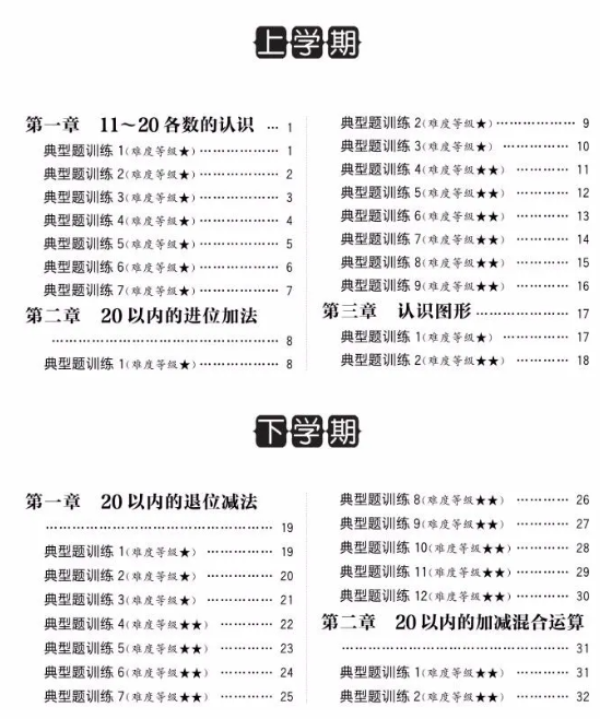 资料分享|小学数学应用题库1~6年级