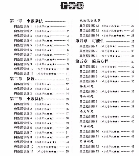 资料分享|小学数学应用题库1~6年级