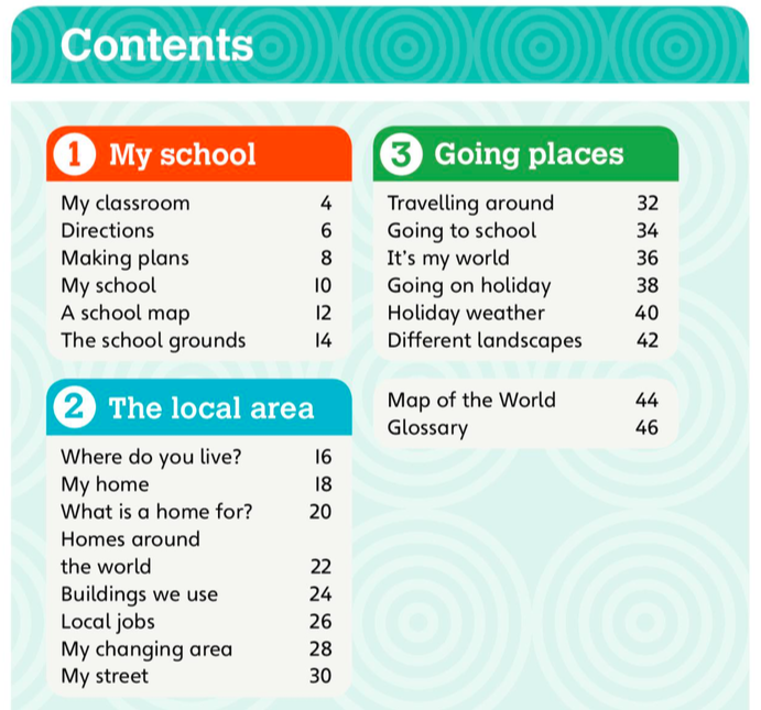 图片[1]-[资料分享]国际小学地理教材International Primary Geography 一到三年级高清PDF-育子帮