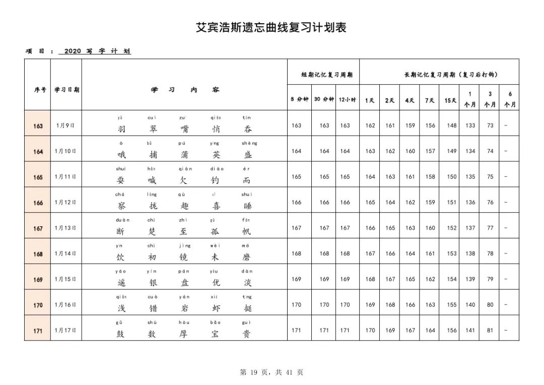 图片[2]-【资料分享】艾宾浩斯曲线生字表，A4高清可打印-育子帮