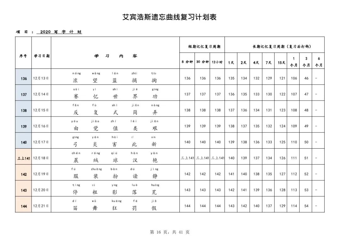图片[6]-【资料分享】艾宾浩斯曲线生字表，A4高清可打印-育子帮