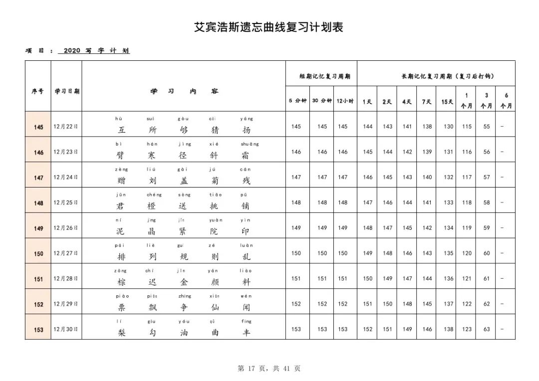 图片[7]-【资料分享】艾宾浩斯曲线生字表，A4高清可打印-育子帮